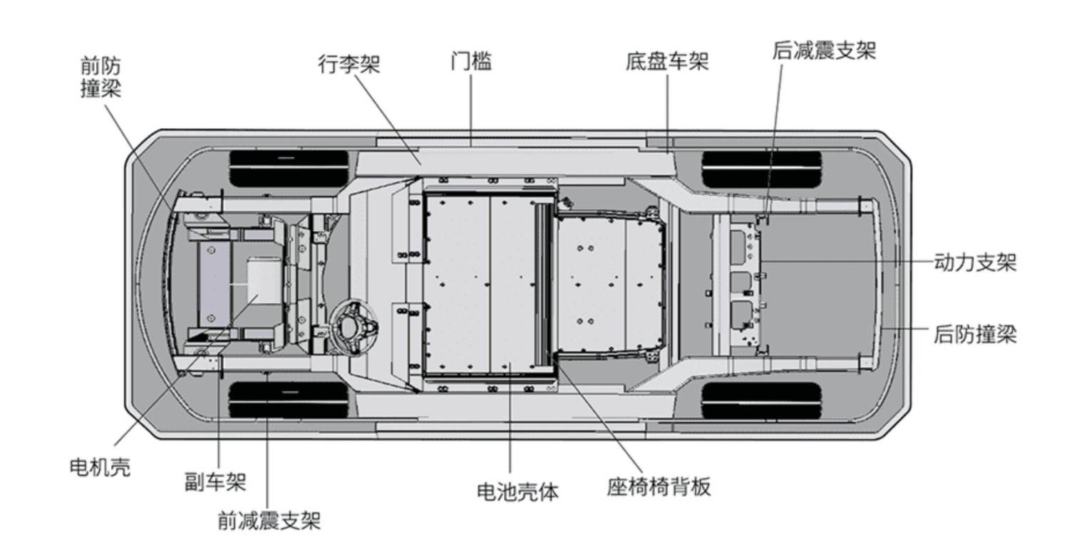 pt-2.png